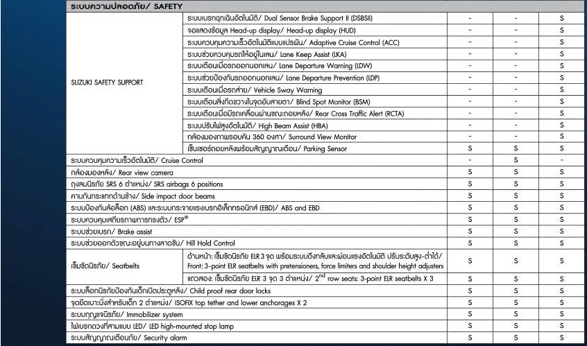 ALL NEW SUZUKI FRONX BROCHURE4