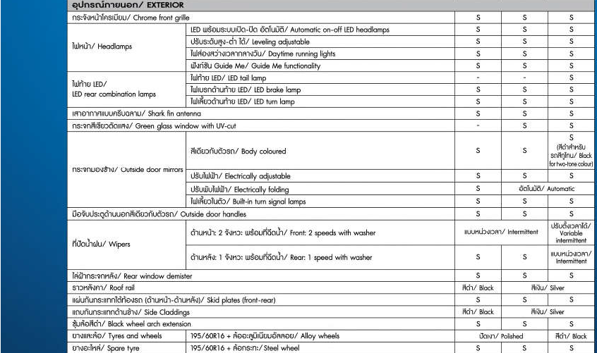 ALL NEW SUZUKI FRONX BROCHURE5