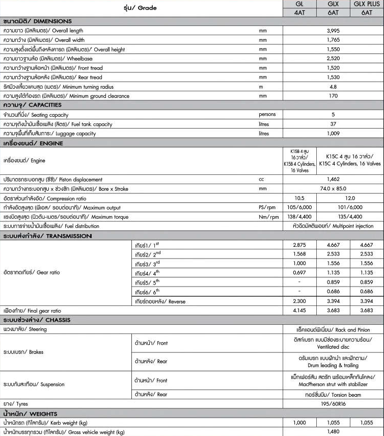 ALL NEW SUZUKI FRONX SPEC1