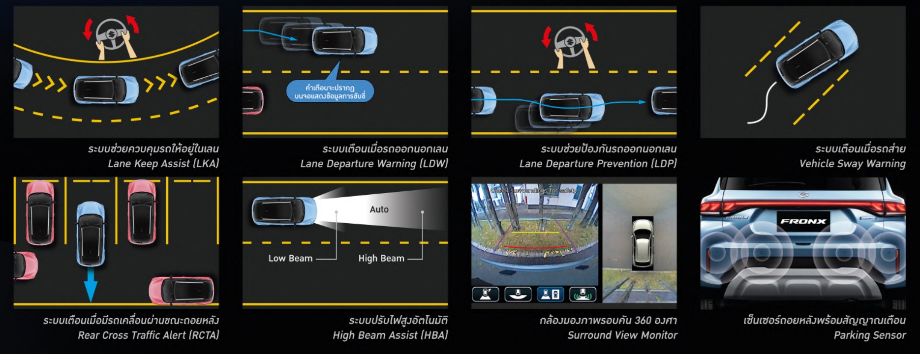 Suzuki Fronx safety1