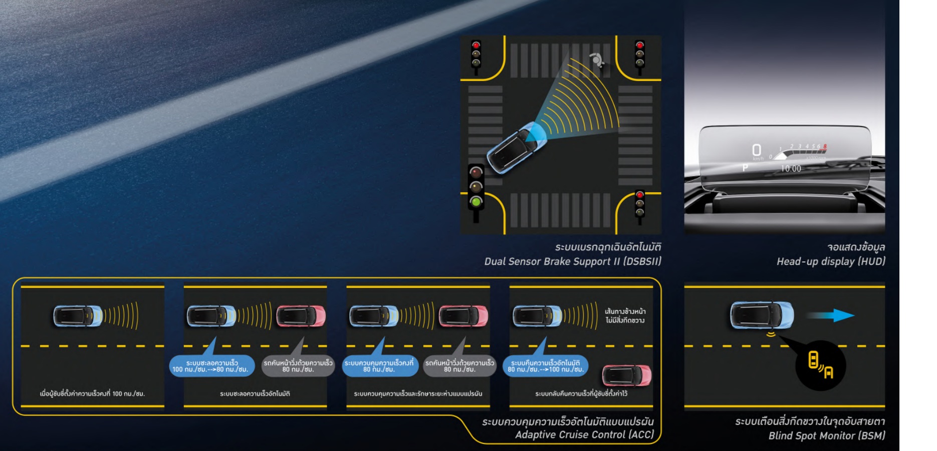 Suzuki Fronx safety2